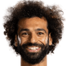 Highest xG